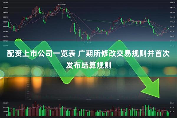 配资上市公司一览表 广期所修改交易规则并首次发布结算规则
