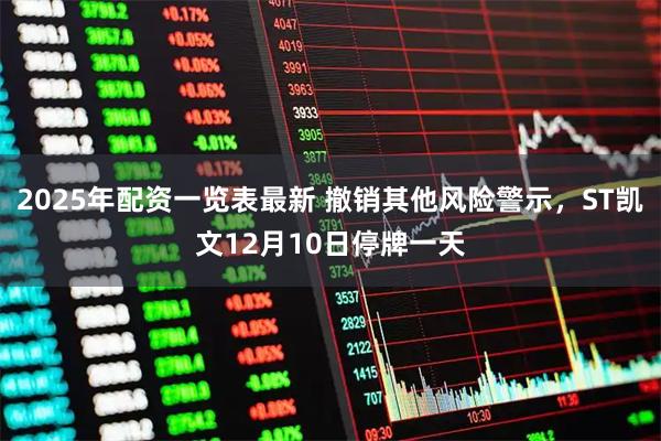 2025年配资一览表最新 撤销其他风险警示，ST凯文12月10日停牌一天